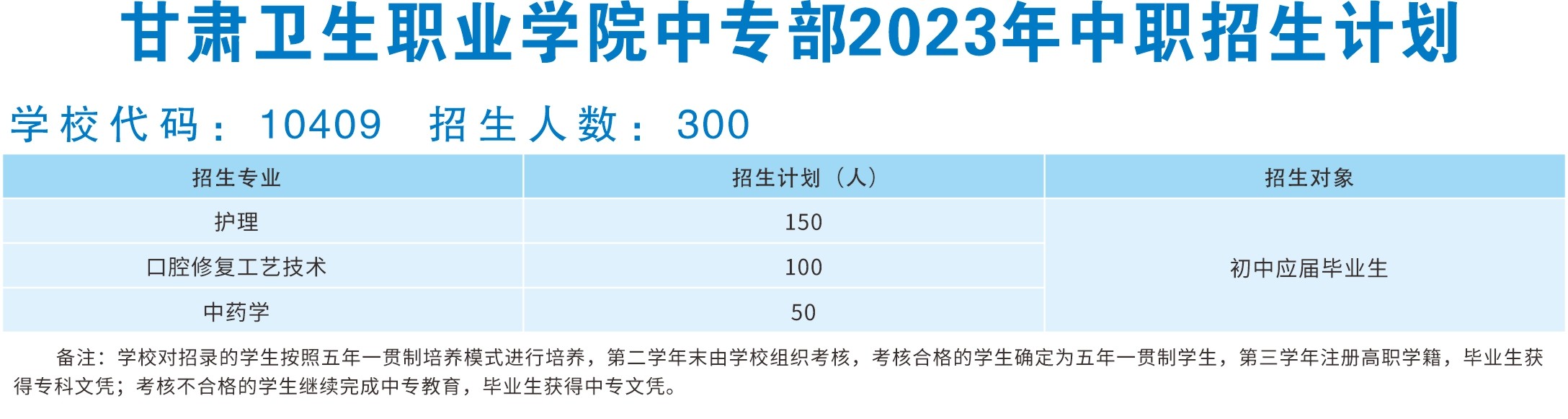 9001cc金沙以诚为本中专部2023年中职招生计划.jpg