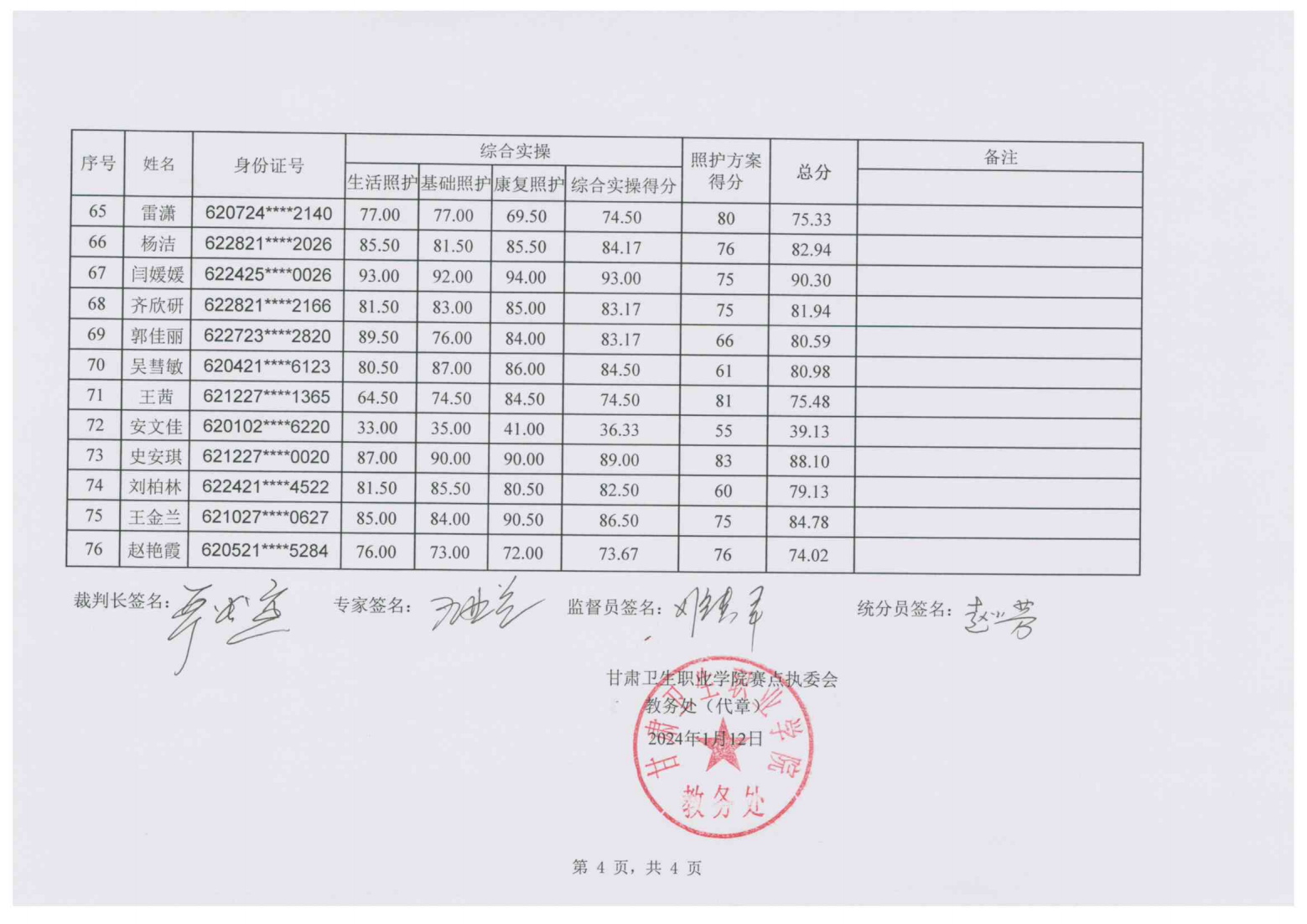 240112-39001cc金沙以诚为本2024年“中银杯”甘肃省职业院校技能大赛中职学生组养老照护赛项成绩的公示_04.png